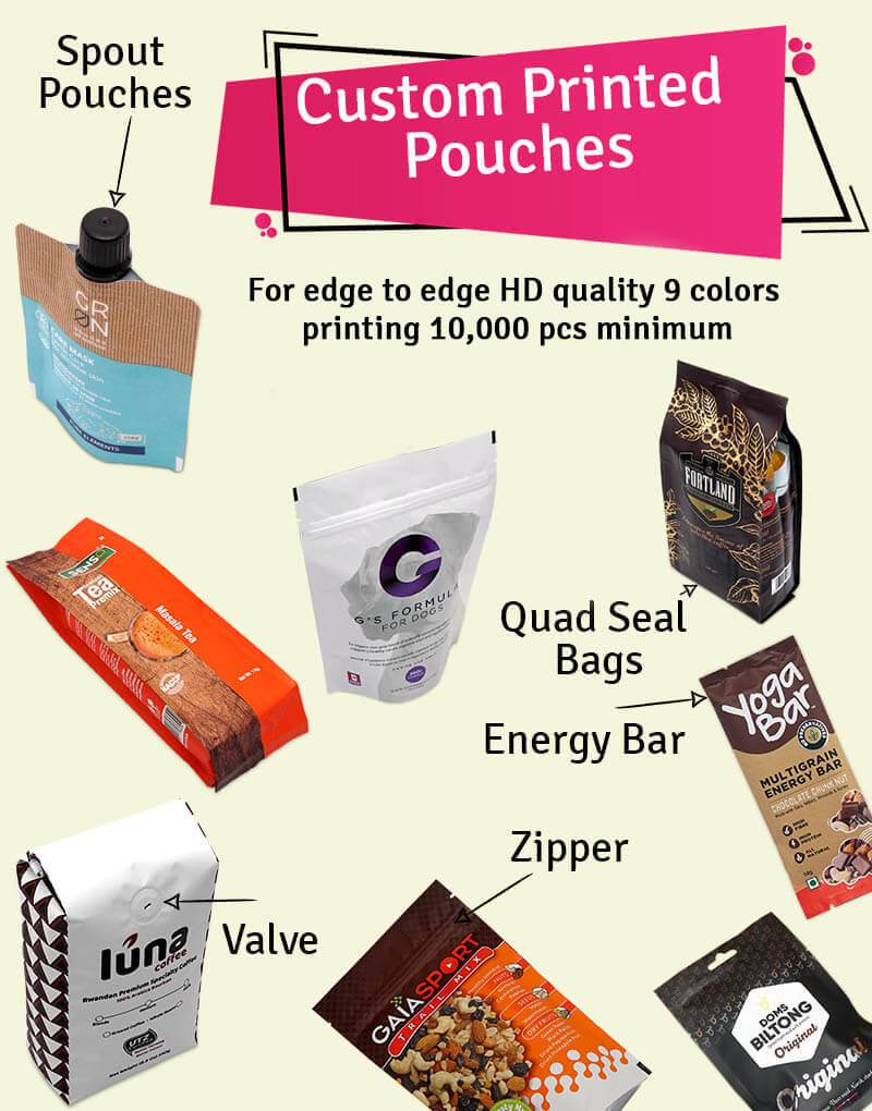 Custom Products